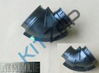 �������� ����� ���������� ������� �������
